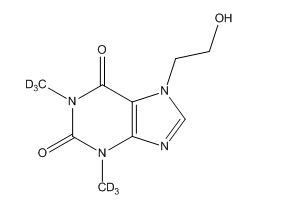 Etofylline D6
