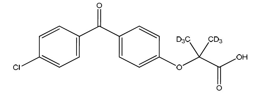 Fenofibric Acid D6