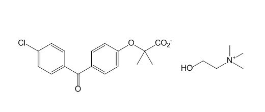 Fenofibric acid choline salt