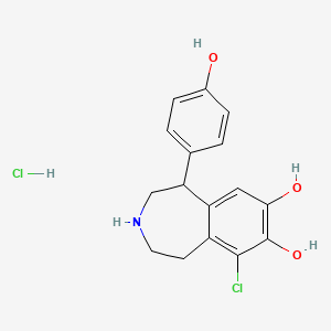 Fenoldopam Hydrochloride