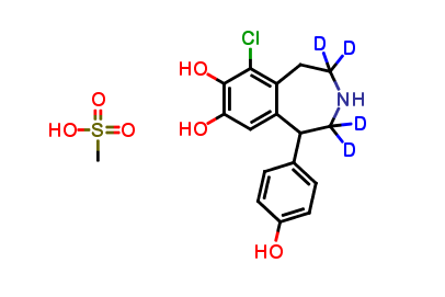 Fenoldopam-d4 Mesylate