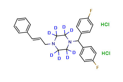 Flunarizine D8 Dihydrochloride