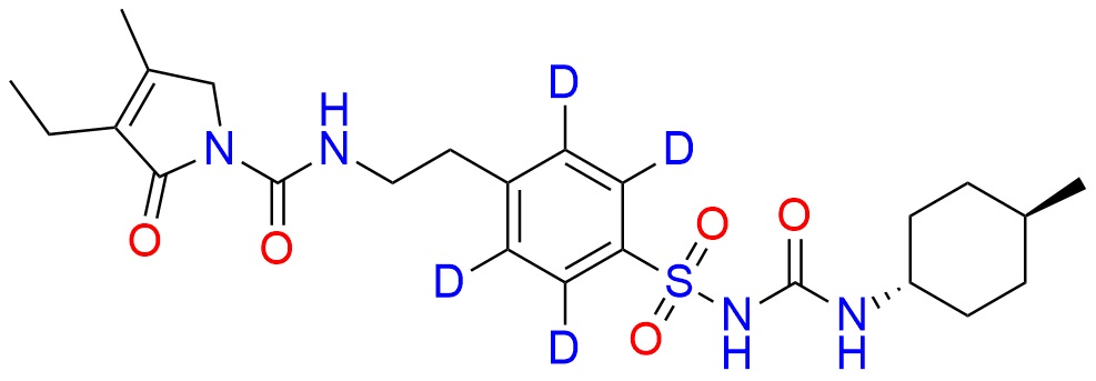 Glimepiride (phenyl-​2,​3,​5,​6-​d4)