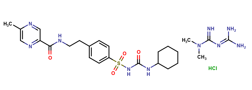 Glipizide and metformin hydrochloride