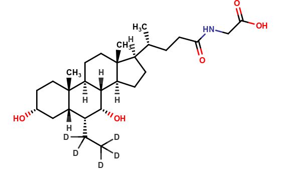 Glyco Obeticholic acid D5 (Ethyl-D5)