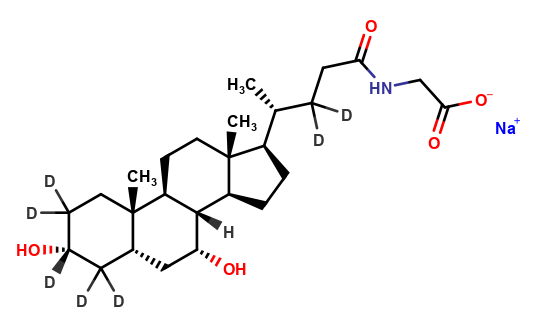 Glycochenodeoxycholic Acid-d7 Sodium Salt (Major)