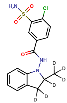 Indapamide-d6
