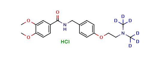 Itopride D6 Hydrochloride
