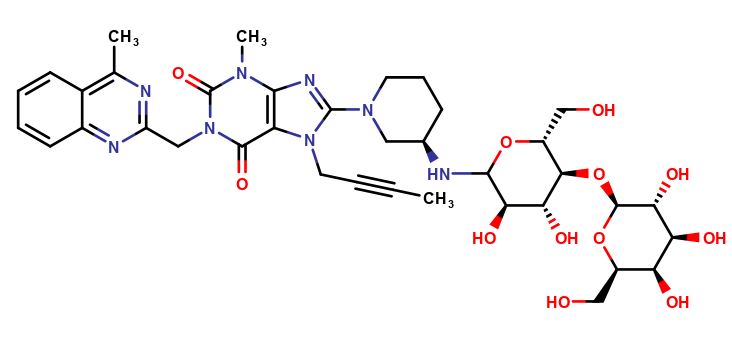 Linagliptin Glycosamine