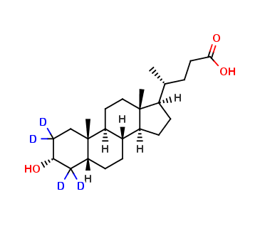 Lithocholic Acid D4