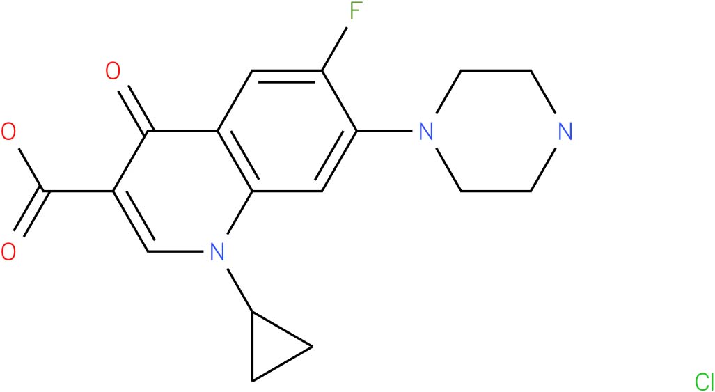 Magnesium Ascorbic Acid Phosphate and Ciprofloxacin Hydrochloride
