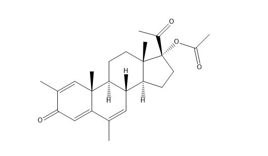 Megesterol acetate Impurity I