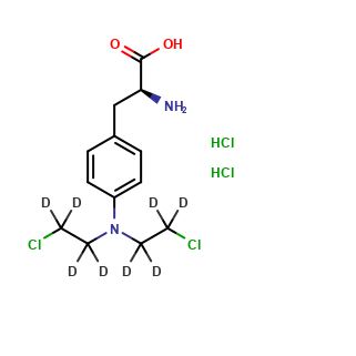 Melphalan-d8 Dihydrochloride