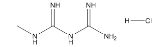 Metformin Related compound B