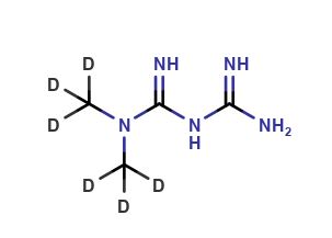 Metformin-d6