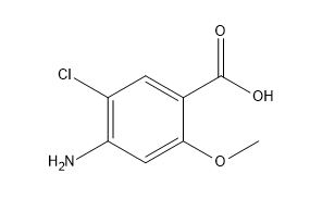 Metoclopramide EP Impurity C