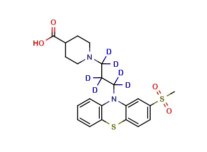 Metopimazine acid D6