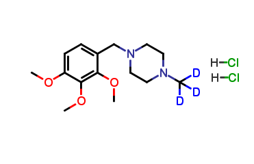 N-(Methyl-d3) Trimetazidine Dihydrochloride