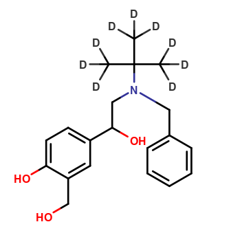 N-Benzyl Albuterol-d9
