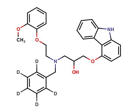 N-Benzyl Carvedilol-d5