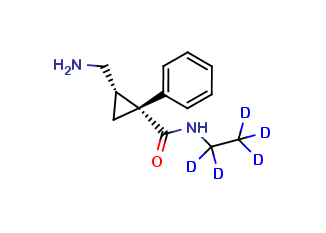 N-Desethyl Milnacipran D5