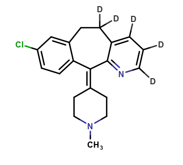 N-Methyl Desloratadine-d5