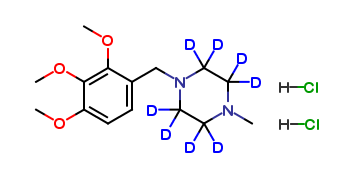 N-Methyl Trimetazidine-d8 Dihydrochloride