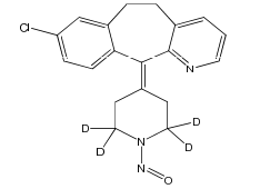 N-Nitroso Desloratadine-d4