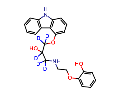 O-Desmethyl Carvedilol-d5
