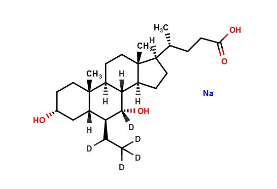 Obeticholic acid D5 (Ethyl-1,2,2,2-d4)