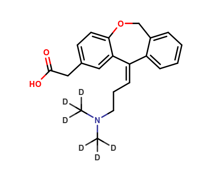 Olopatadine nitroso-D6