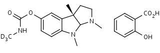 Physostigmine-d3 Salicylate