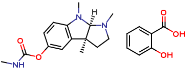Physostigmine salicylate (P1600000)