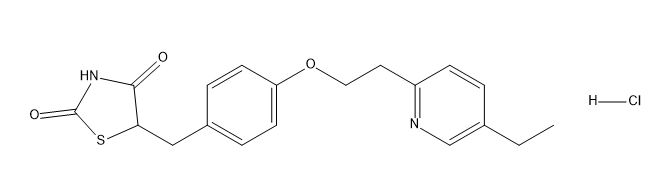 Pioglitazone Hydrochloride