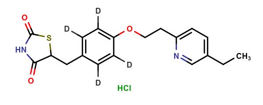 Pioglitazone-d4 (phenyl-d4) Hydrochloride