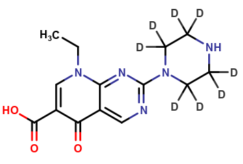 Pipemidic Acid-d8