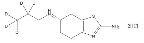 Pramipexole D5 Di Hydrochloride