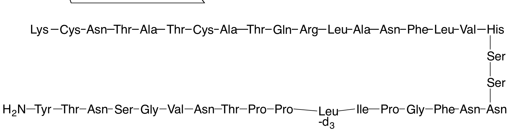 Pramlintide-d3 Trifluoroacetate