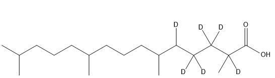 Pristanic acid D6