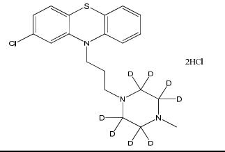 Prochlorperazine D8 Dihydrochloride