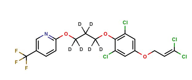 Pyridalyl-d6