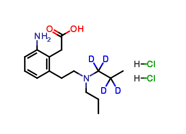 Ropinirole Aminoacetic Acid-d4 Dihydrochloride