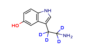 Serotonin D4
