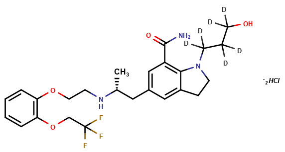 Silodosin D6 Dihydrochloride