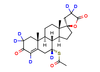 Spironolactone D6