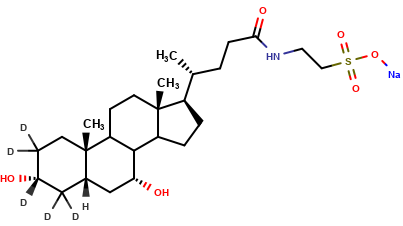 Taurochenodeoxycholic Acid-d5 Sodium Salt
