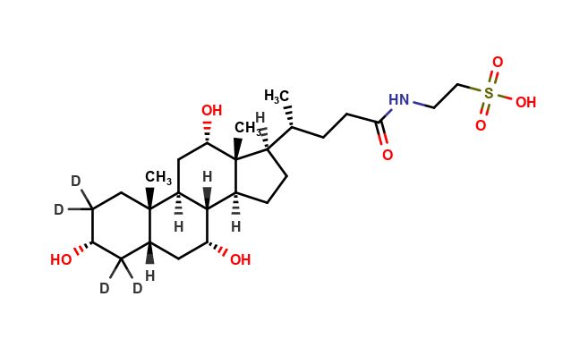 Taurocholic Acid-d4
