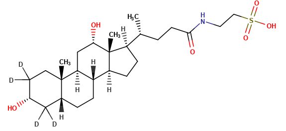Taurodeoxycholic Acid D4