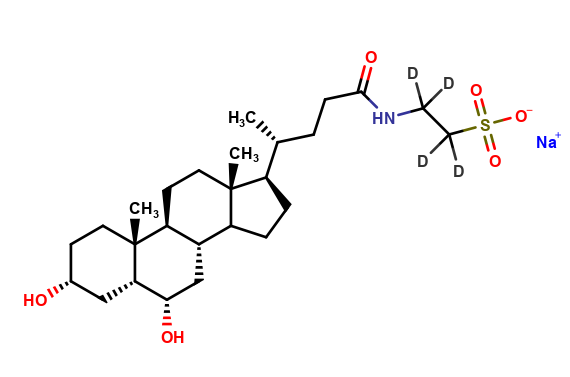 Taurohyodeoxycholic Acid-d4 Sodium Salt