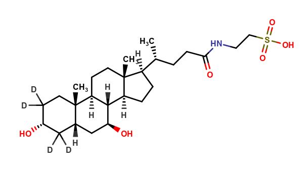 Tauroursodeoxycholic acid D4